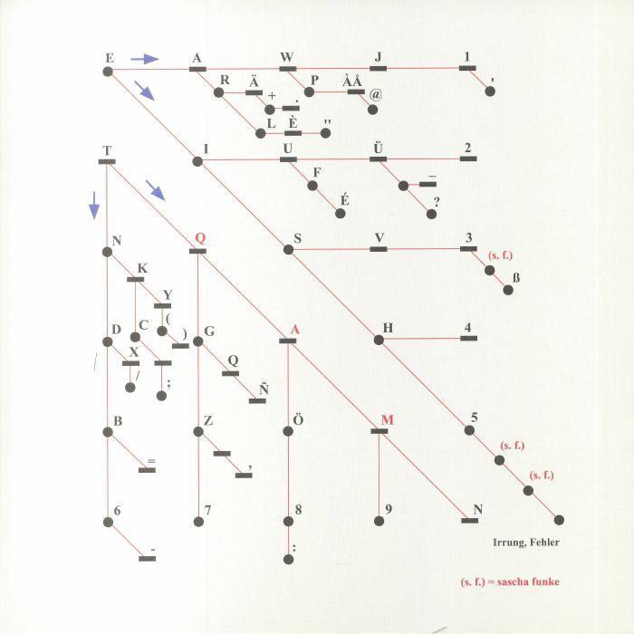 QAM EP - Vinyl EP vinyl record cover