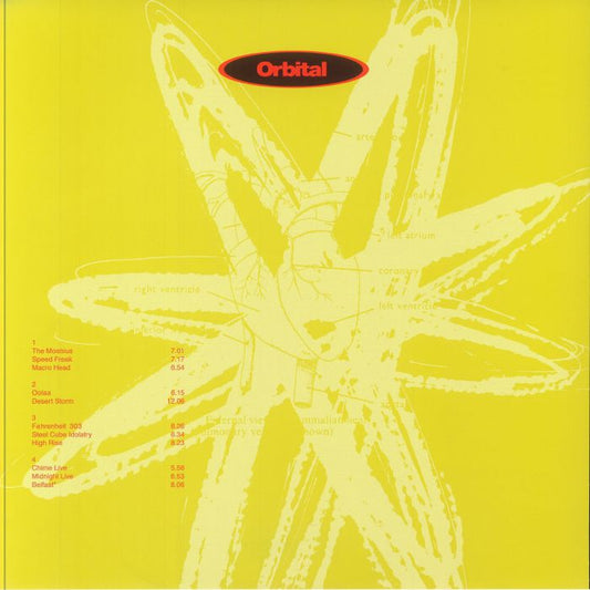Orbital: The Green Album - Remastered 2xLP vinyl record cover