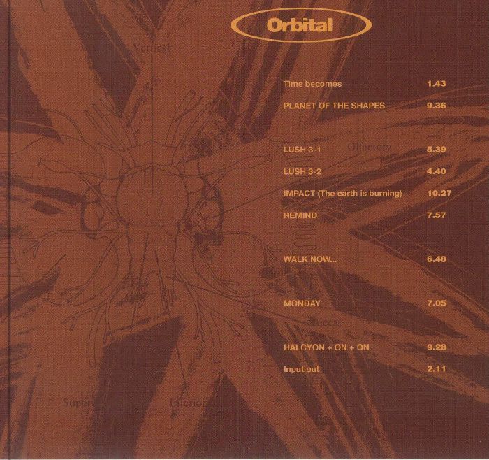 Orbital (The Brown Album) - Expanded Edition Remastered 2CD CD cover