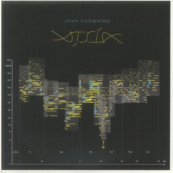 Stria - Vinyl LP vinyl record cover