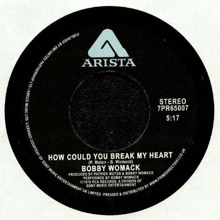 How Could You Break My Heart - Vinyl Single vinyl record cover