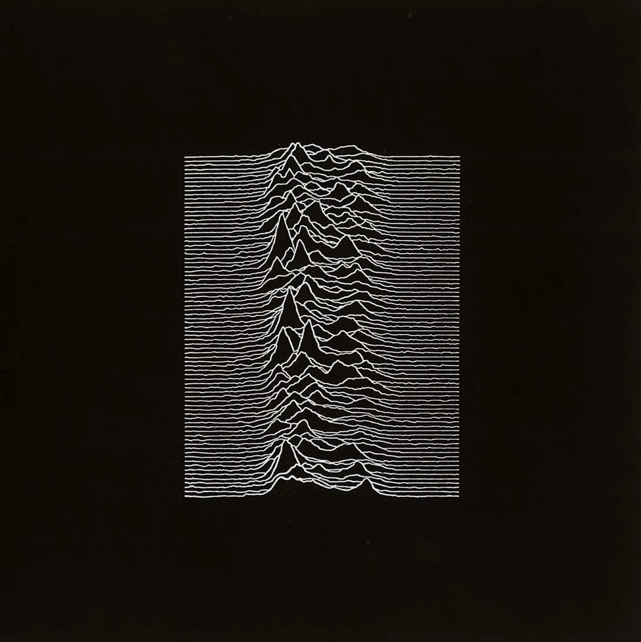 Unknown Pleasures 1LP